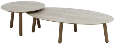 4 Seasons Outdoor bijzettafel salute ellips 120x65x30cm amber - afbeelding 2