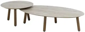 4 Seasons Outdoor bijzettafel salute ellips 120x65x30cm amber - afbeelding 2