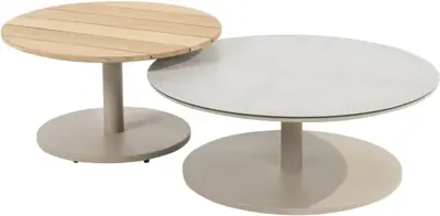 4 Seasons Outdoor bijzettafel set sara 1x tafel 65x35cm latte & 1x tafel 80x30cm latte latte - afbeelding 1