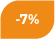 7% korting