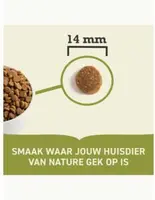 Acana Hondenvoer Classics Prairie Poultry kopen?