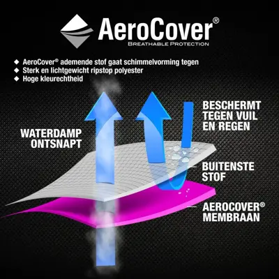 AeroCover hoeksethoes trapeze 255x255x90x65/90cm - afbeelding 7