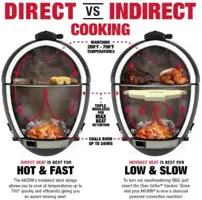 Char-griller® - Akorn® kamado grill & smoker - afbeelding 6