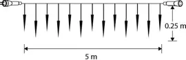 Connect 24 icicle ww 42led extra ip44 500xh25cm - afbeelding 2