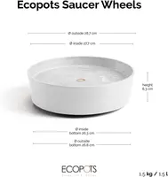 Ecopots kunststof schotel met wielen 28.7x8.3 cm puurwit     - afbeelding 4
