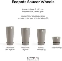 Ecopots kunststof schotel met wielen 28.7x8.3 cm taupe     - afbeelding 9