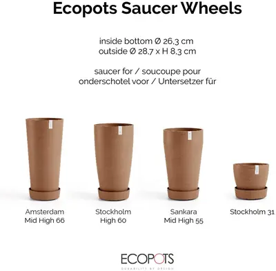 Ecopots kunststof schotel met wielen 28.7x8.3 cm terracotta     - afbeelding 12