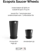 Ecopots kunststof schotel met wielen 41.6x9 cm donkergrijs     - afbeelding 7