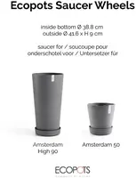 Ecopots kunststof schotel met wielen 41.6x9 cm grijs     - afbeelding 11