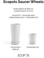 Ecopots kunststof schotel met wielen 41.6x9 cm puurwit     - afbeelding 10