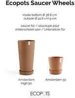 Ecopots kunststof schotel met wielen 41.6x9 cm terracotta     - afbeelding 10