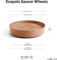 Ecopots kunststof schotel met wielen 41.6x9 cm terracotta     - afbeelding 11