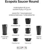 Ecopots kunststof stockholm schotel 36.5x3.5 cm donkergrijs     - afbeelding 5