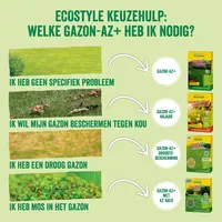 Ecostyle Gazon-AZ 5 kg - afbeelding 3