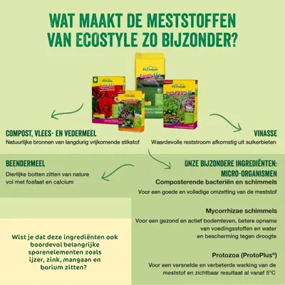 Ecostyle Vaste planten-az 2.75 kg - afbeelding 2