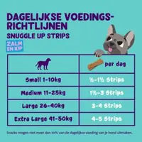 Edgard & Cooper Adult Strips zalm & kip 75g - afbeelding 3