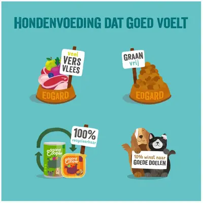 Edgard & Cooper kuipje kip & kalkoen 150g - afbeelding 5