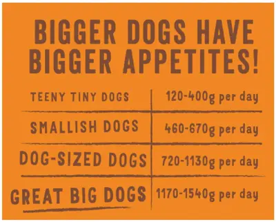 Edgard & Cooper kuipje kip & kalkoen 150g - afbeelding 4