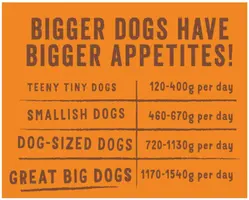 Edgard & Cooper kuipje kip & kalkoen 150g - afbeelding 4