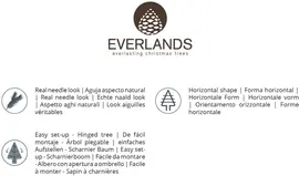 Everlands Grandis fir grote kunstkerstboom groen 450cm - afbeelding 7
