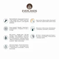 Everlands Grandis fir grote verlichte kunstkerstboom besneeuwd groen 240cm, 700 lampjes - afbeelding 8