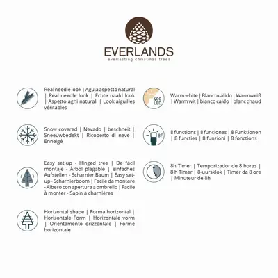 Everlands Grandis Fir verlichte kunstkerstboom besneeuwd groen 180cm, 400 lampjes - afbeelding 8