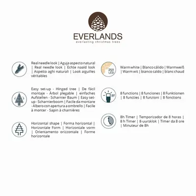 Everlands Grandis fir verlichte kunstkerstboom groen 150cm, 250 lampjes - afbeelding 9