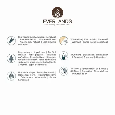 Everlands Grandis fir verlichte kunstkerstboom groen 210cm, 550 lampjes - afbeelding 9