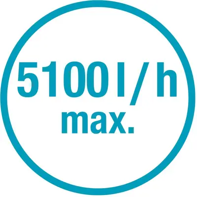 GARDENA Besproeiingspomp 5000 Silent - afbeelding 9