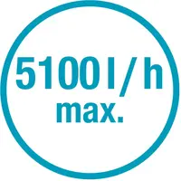 GARDENA Besproeiingspomp 5000 Silent - afbeelding 9