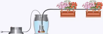 Gardena city gardening balcony set voor volautomatische bloembakbesproeiing - afbeelding 2