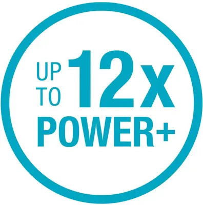 Gardena StarCut Pro L – Telescopische Takkenschaar voor Hoog Snoeiwerk - afbeelding 33