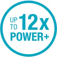 Gardena StarCut Pro L – Telescopische Takkenschaar voor Hoog Snoeiwerk - afbeelding 33