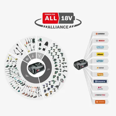 GARDENA Starterkit P4A SC AL18V-20+1x2.5Ah - afbeelding 2