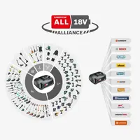 GARDENA Starterkit P4A SC AL18V-20+1x2.5Ah - afbeelding 2