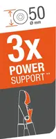 Gardena Takkenschaar Energycut Pro S - afbeelding 15