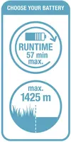 GARDENA Trimmer PowerTrim 30/18V P4A Solo - afbeelding 12
