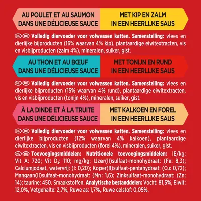 Gourmet Mon Petit multipack vis & vlees 6 x 50g - afbeelding 7