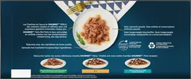GOURMET PERLE Mini Filets in Saus met Eend, Lam, Tonijn, Kalkoen kattenvoer 40 x 85 g - afbeelding 1