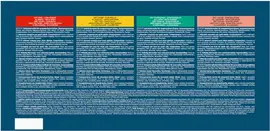 GOURMET Perle Mini Filets in Saus met Rund, Kip, Konijn, Zalm kattenvoer 60x85g - afbeelding 3