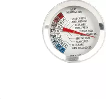 Grill Fanatics vlees thermometer kopen?