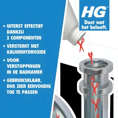 HG Haar Ontstopper - afbeelding 2