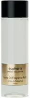 JANZEN navulling parfumverspreider euphoria 200 ml