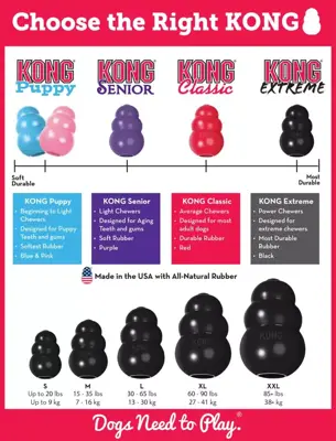 Kong hond Extreme rubber “L”, zwart - afbeelding 4