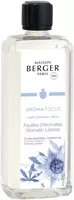 Lampe Berger huisparfum aroma focus aromatic leaves 1 l kopen?
