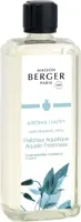 Lampe Berger huisparfum aroma happy aquatic freshness 1 l