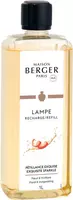 Lampe Berger huisparfum exquisite sparkle 1 l kopen?