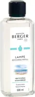 Lampe Berger huisparfum ocean breeze 500 ml