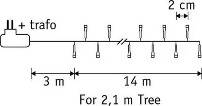 Luca Lighting LED kerstverlichting Snake Light 700 lampjes 14m, warm wit - afbeelding 6