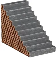 Luville General Staircase - afbeelding 1